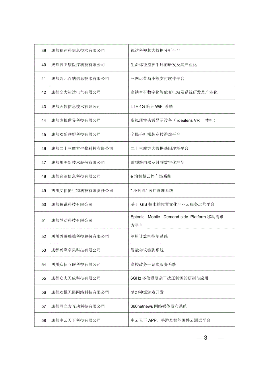 成都高新区创业孵化专项资金_第3页