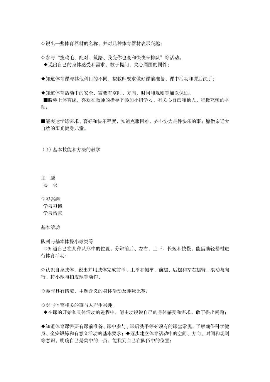 上海市小学体育与健身学科学习准备期教学指导意见1_小学教育-小学考试_第5页