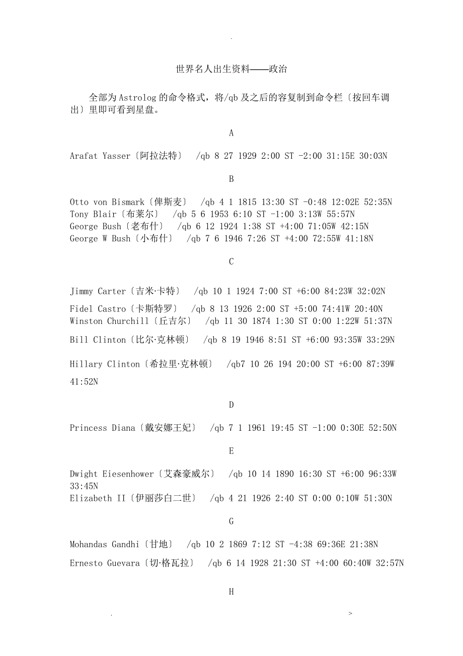 世界名人星盘资料_第1页