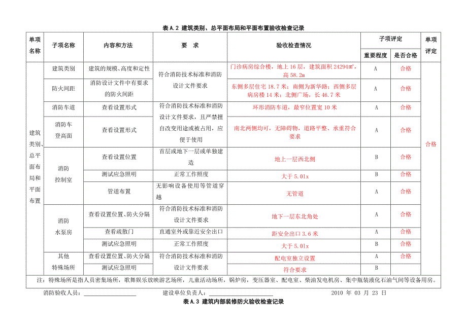 消防验收记录表模板_第2页