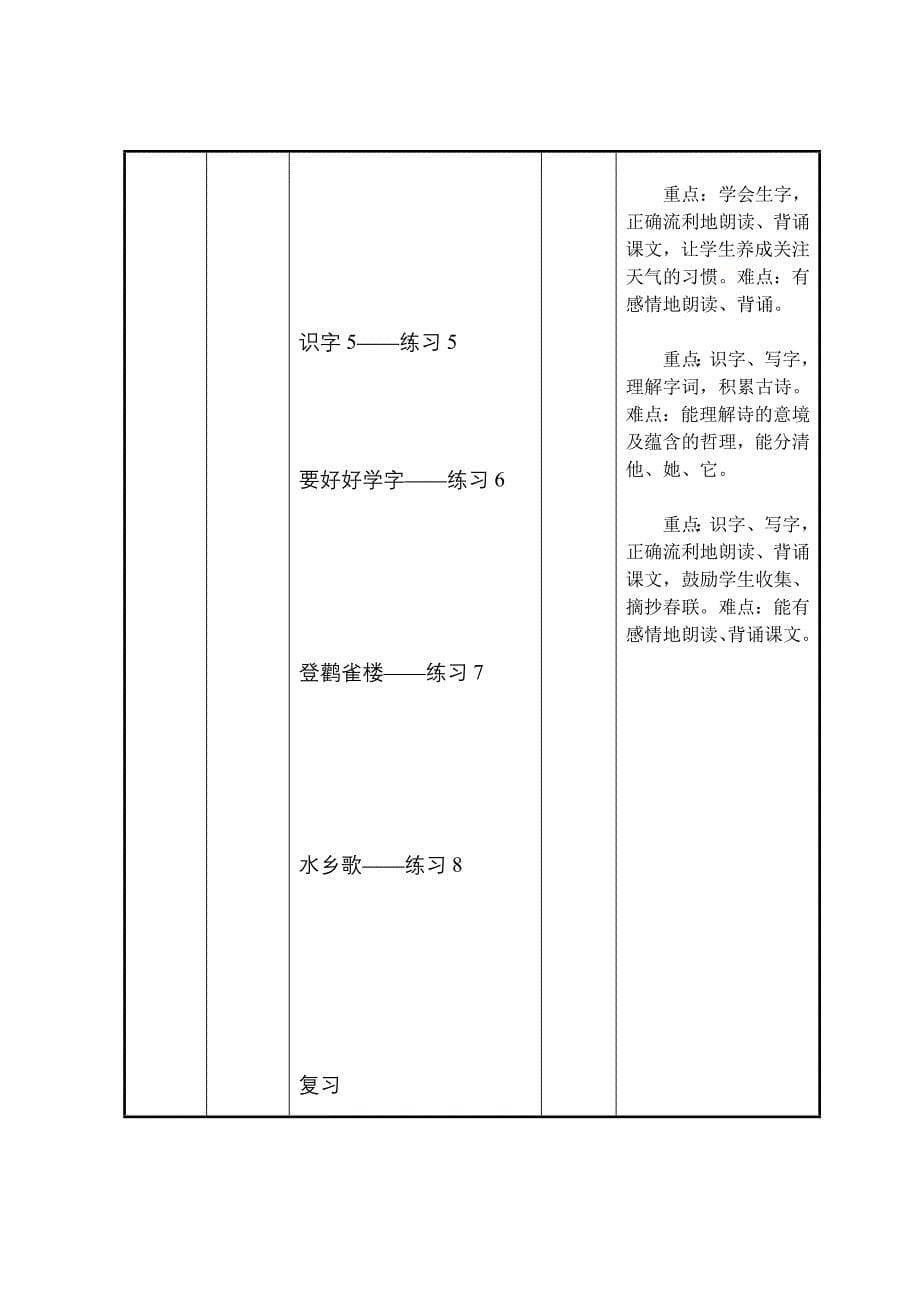 语文教学计划_第5页