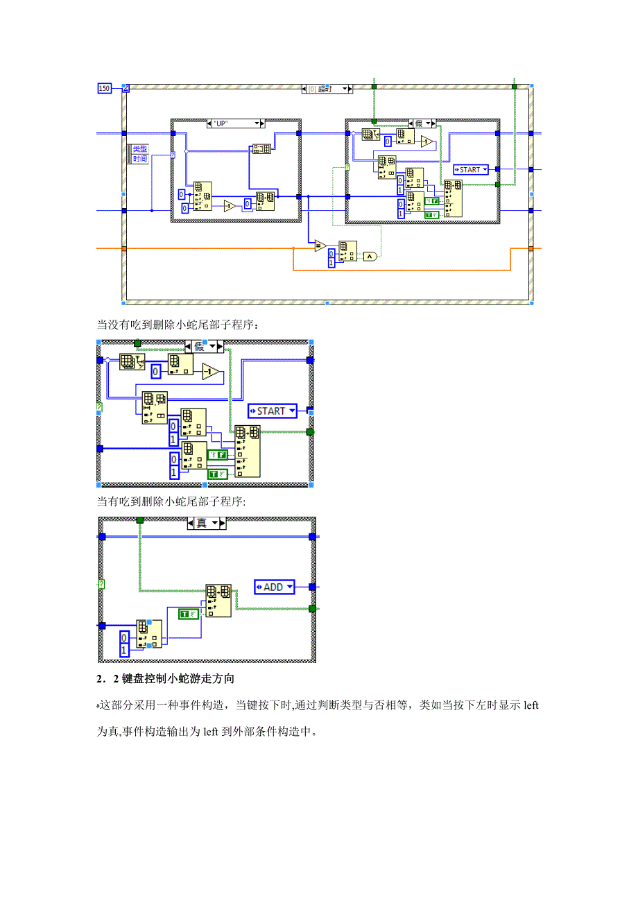 labview-贪吃蛇程序_第4页