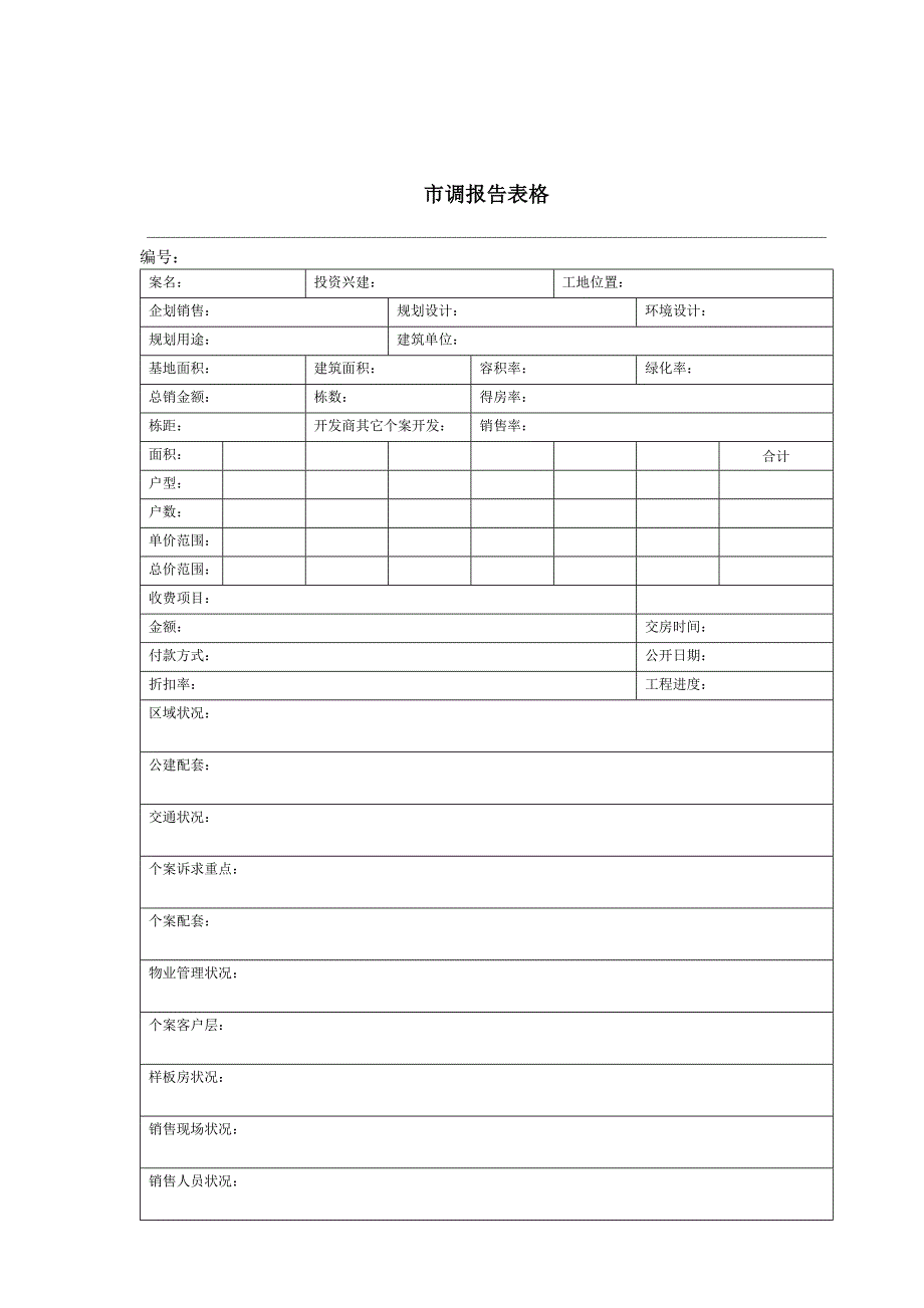 【管理精品】调报告表格_第1页