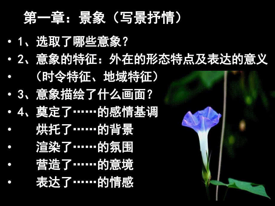 诗歌鉴赏之意象课件_第3页