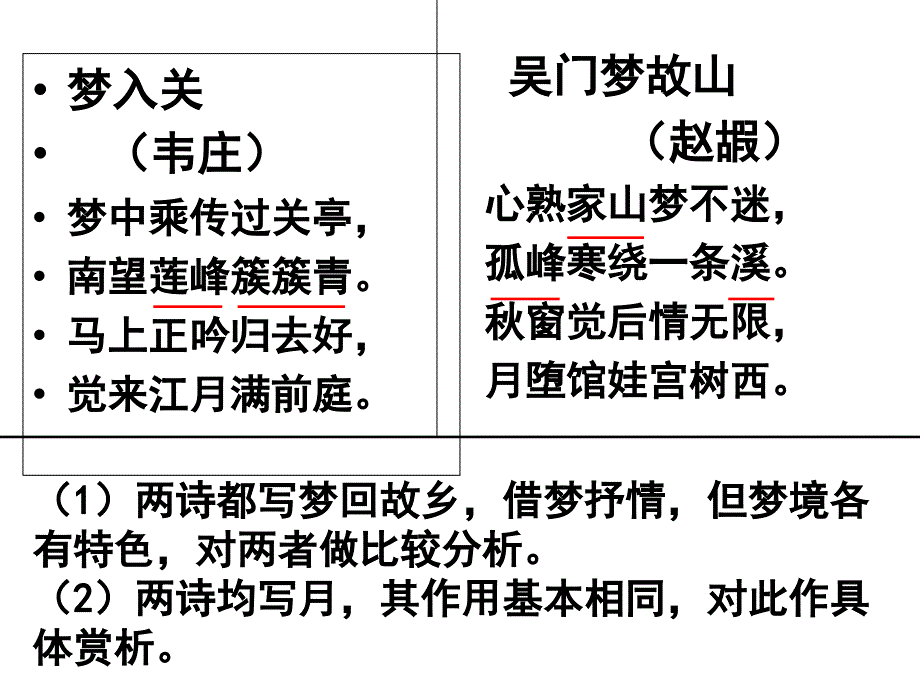 诗歌鉴赏之意象课件_第4页