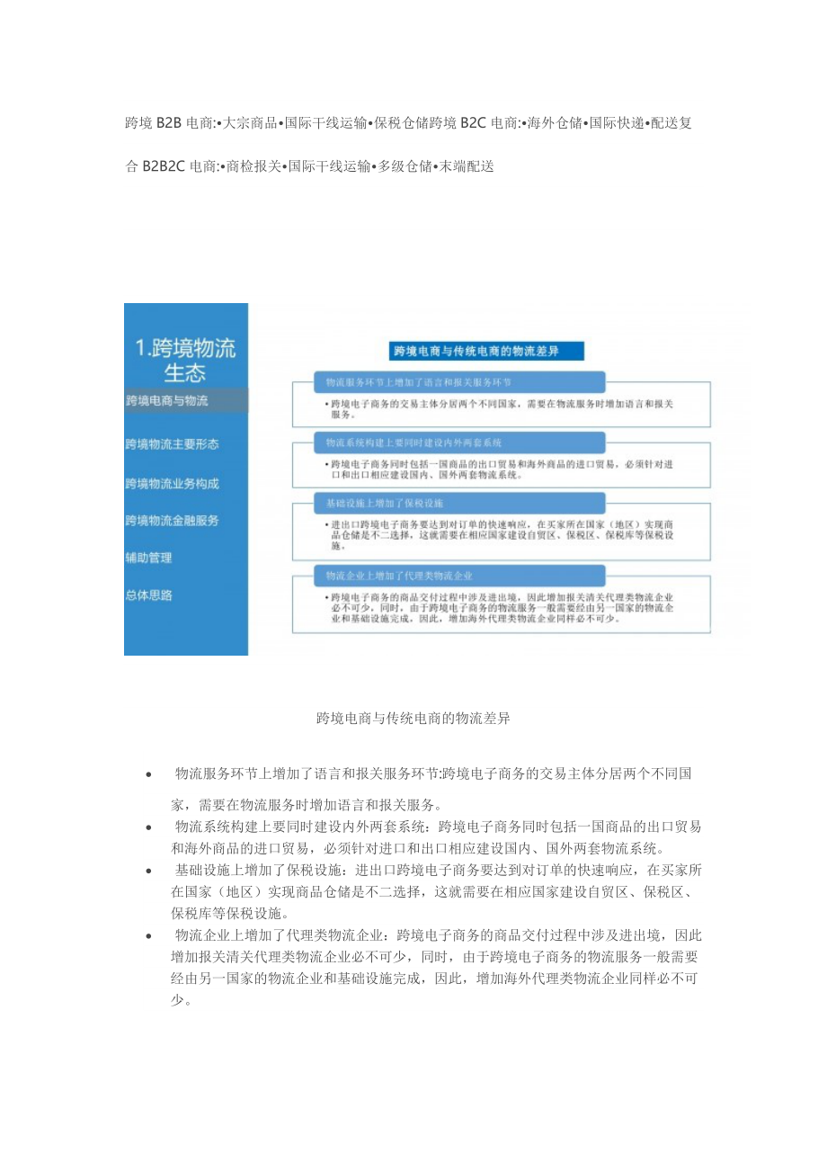 跨境物流行业分析报告_第4页