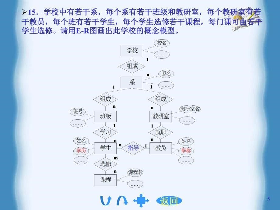 数据库系统原理与应用课后习题孟彩霞版_第5页