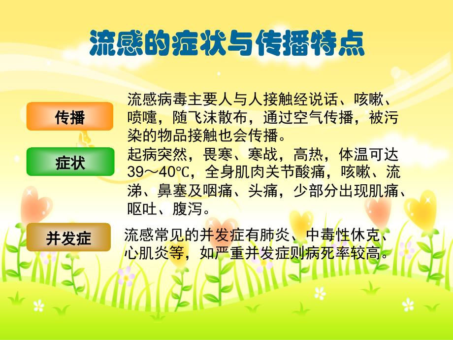 儿童流行性感冒预防知识普及医学PPT课件_第3页