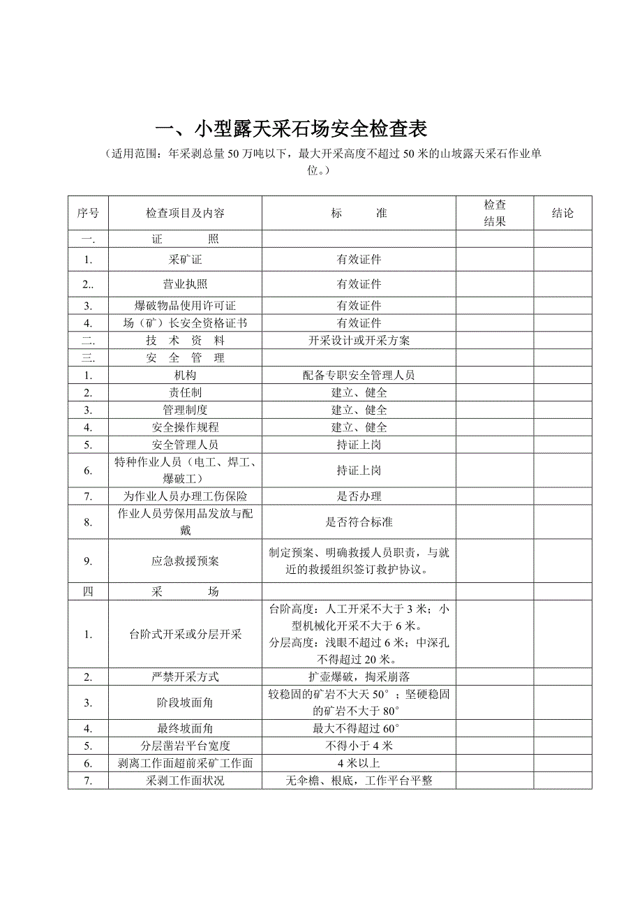 矿山安全管理制度.doc_第4页