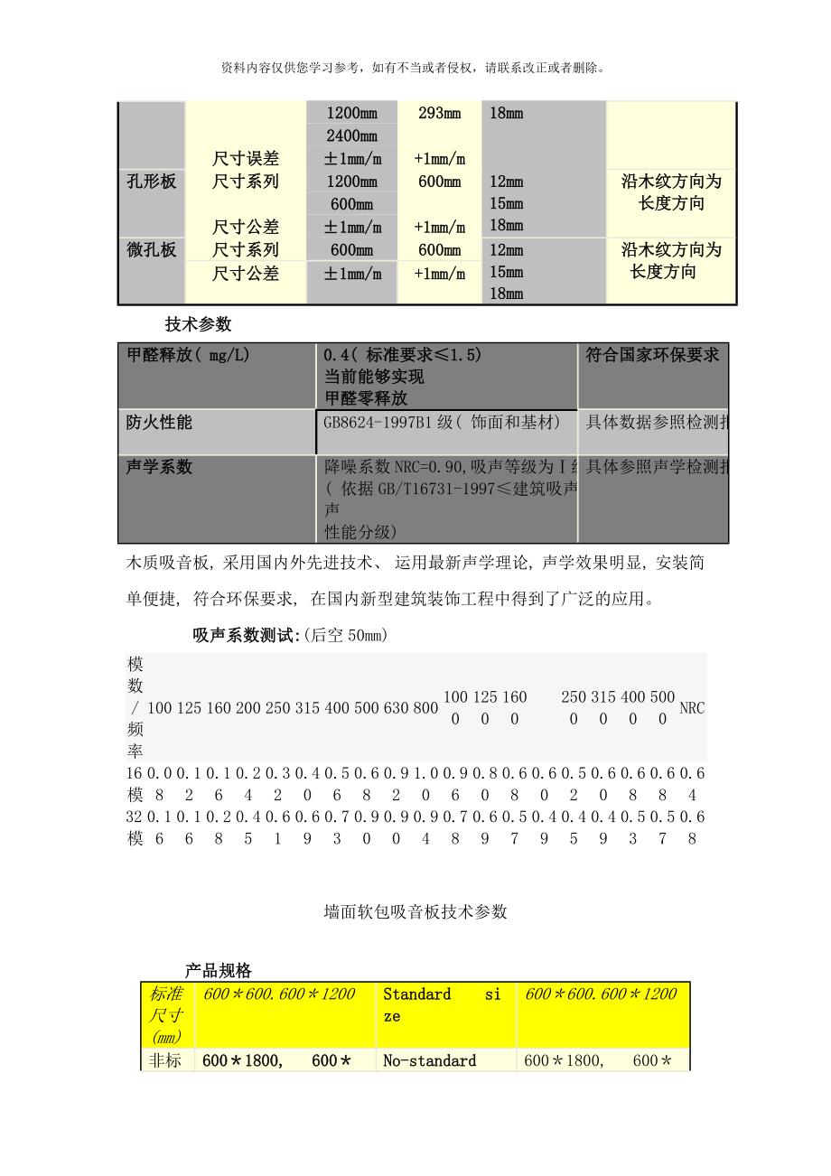 木丝吸音板规格及技术参数样本.doc_第2页