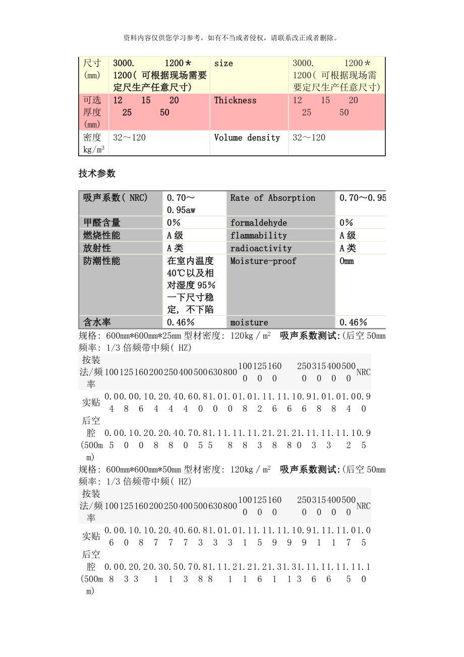 木丝吸音板规格及技术参数样本.doc_第3页