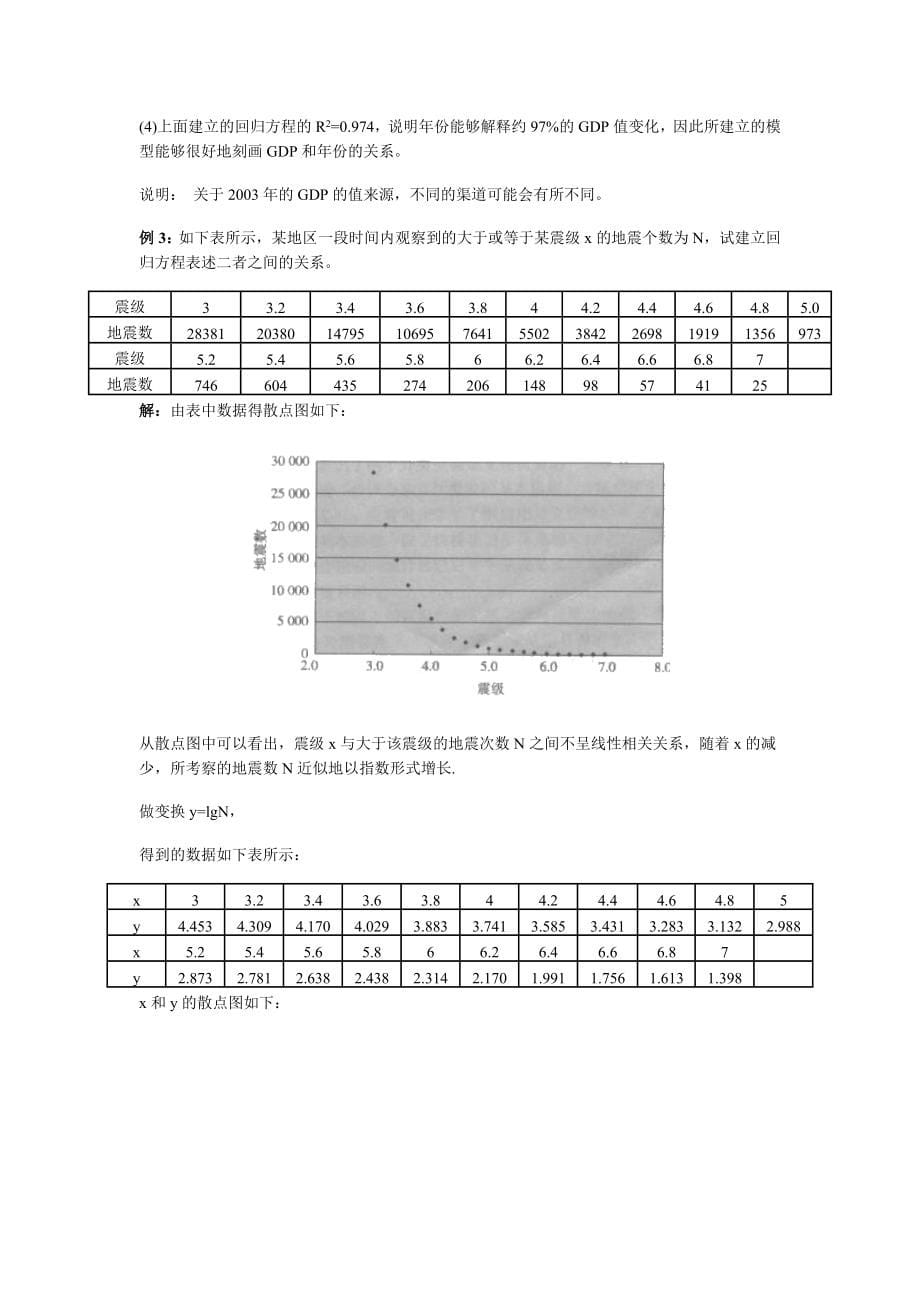 教育专题：人教版高二数学选修1-2参考资料(学案)_第5页