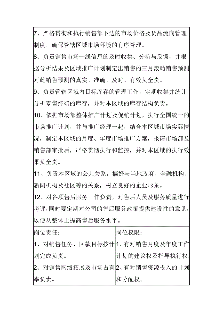 销售经理主要工作职责_第3页