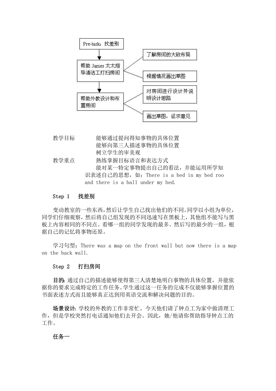 七年级英语whereismybackpack_第4页