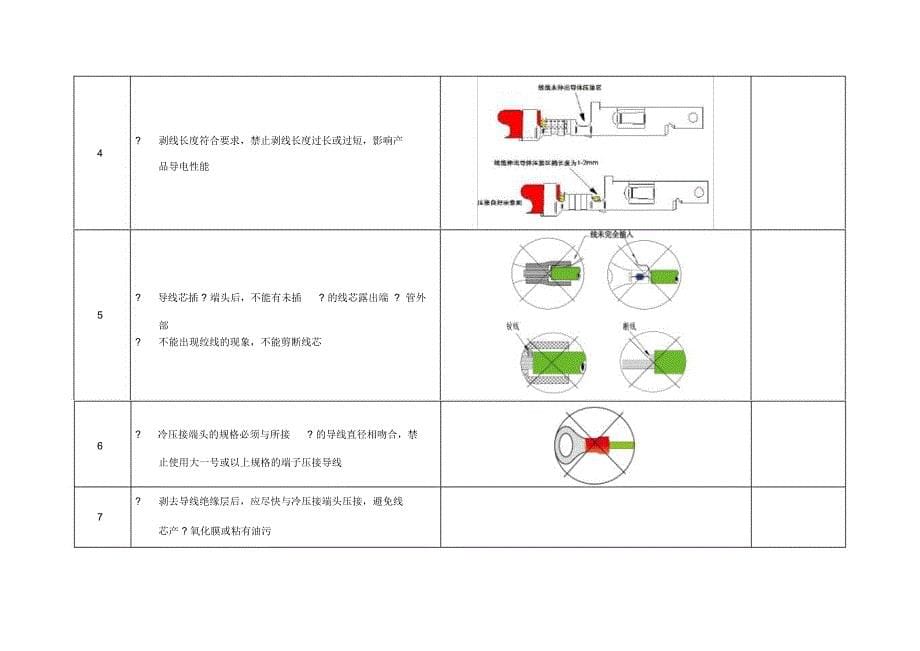 冷压端子压接说明_第5页