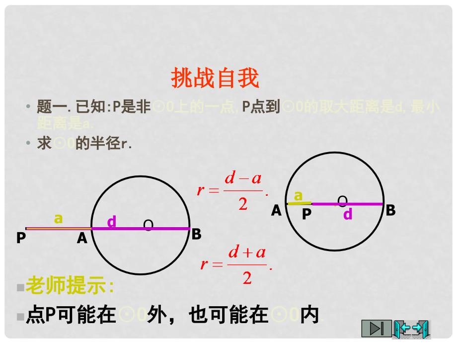 九年级数学中考专题复习课件：圆与其它知识的联系全国通用_第2页