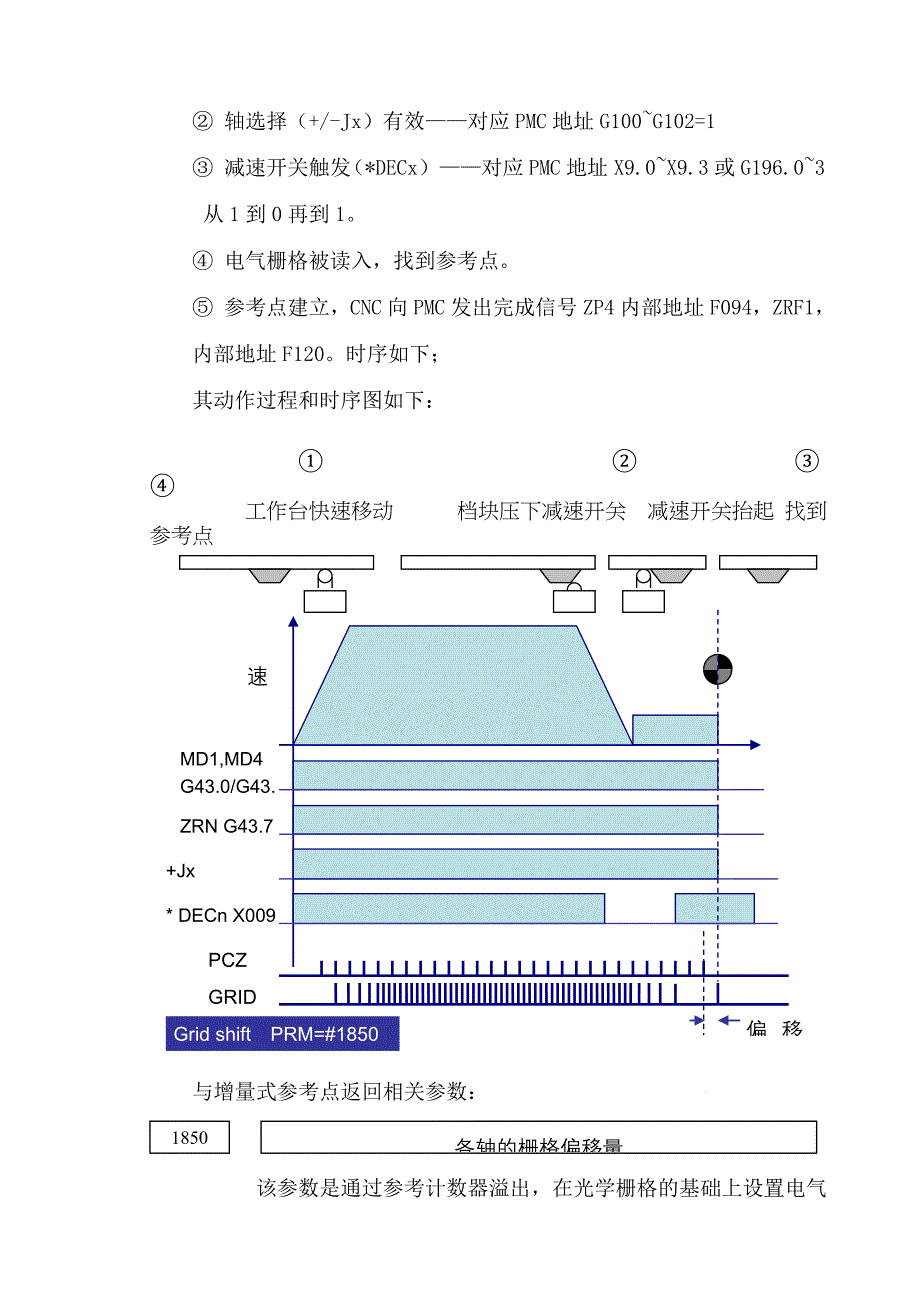 数控机床装调维修教案2011-4-19.doc_第3页