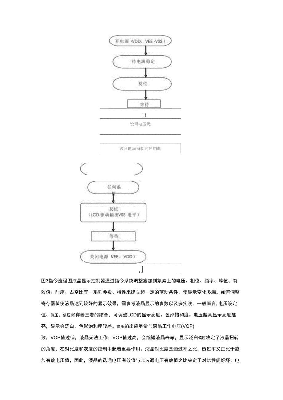 液晶显示模块驱动调试技术_第5页