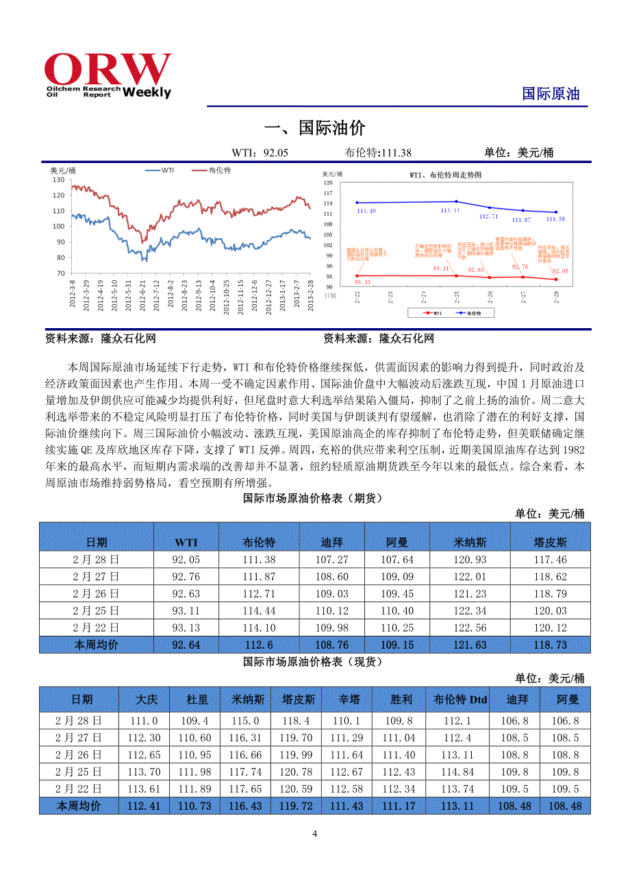 隆众成品油周报2013.3.1.doc_第4页