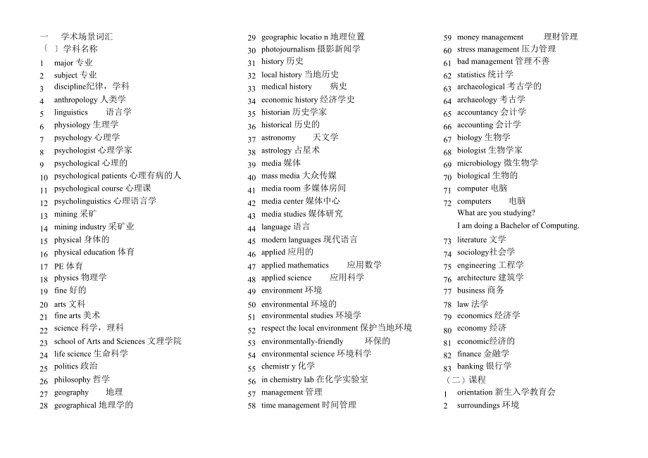 雅思王陆807听力词汇第二版精心整理_第1页