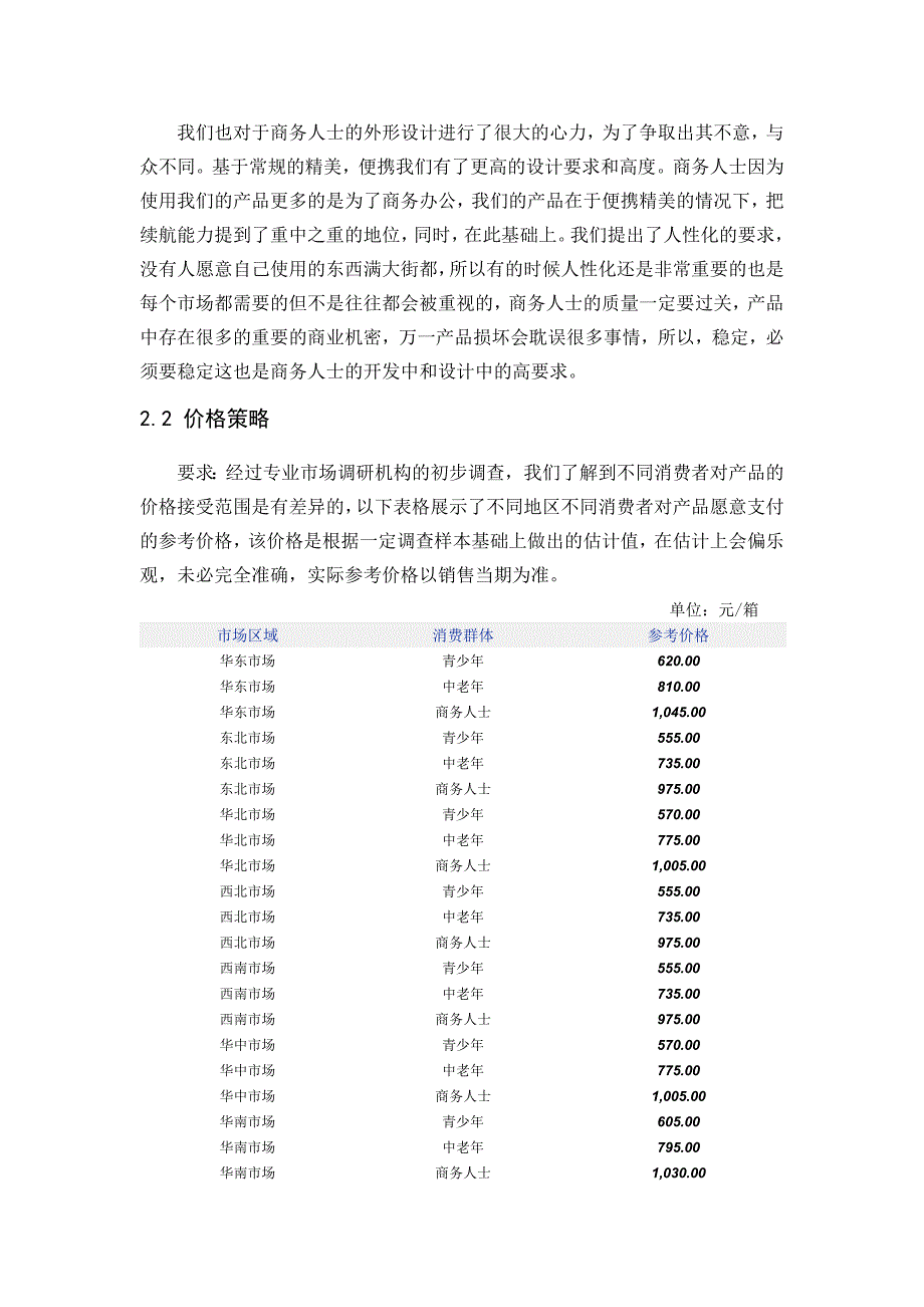 沙盘运营报告_第4页