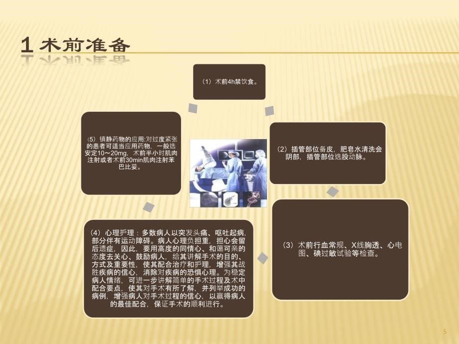 全脑血管造影术的护理ppt课件.ppt_第5页