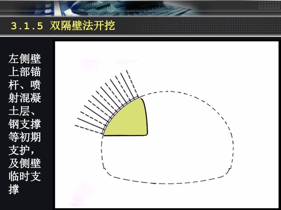 《公路隧道施工技术》PPT课件_第3页