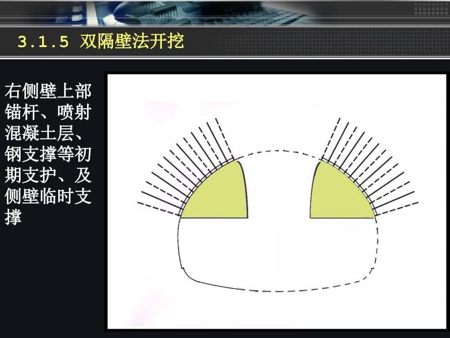 《公路隧道施工技术》PPT课件_第5页