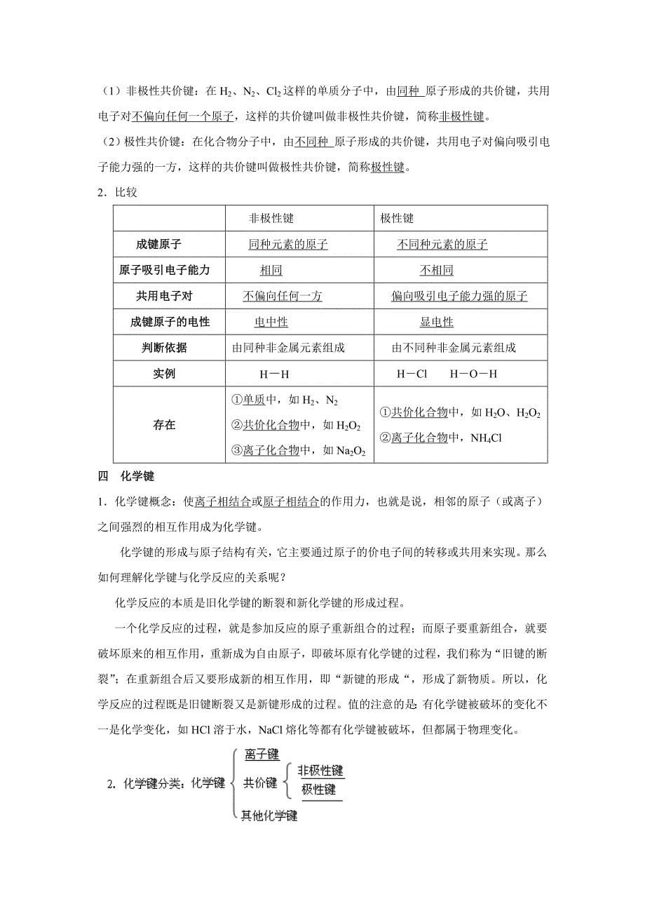 化学键知识点_第5页