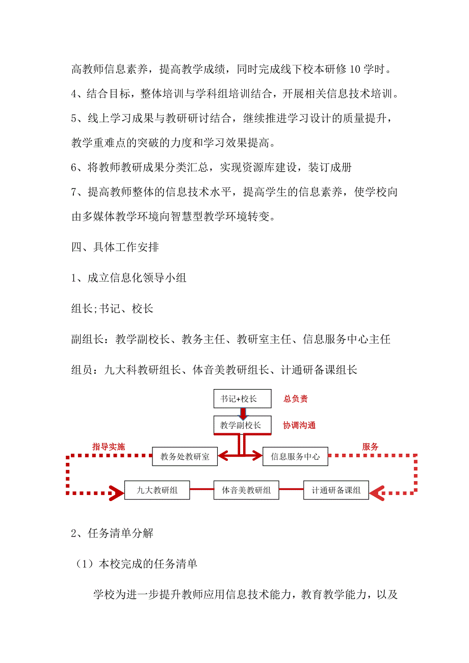 息技术20推进实施办法_第2页