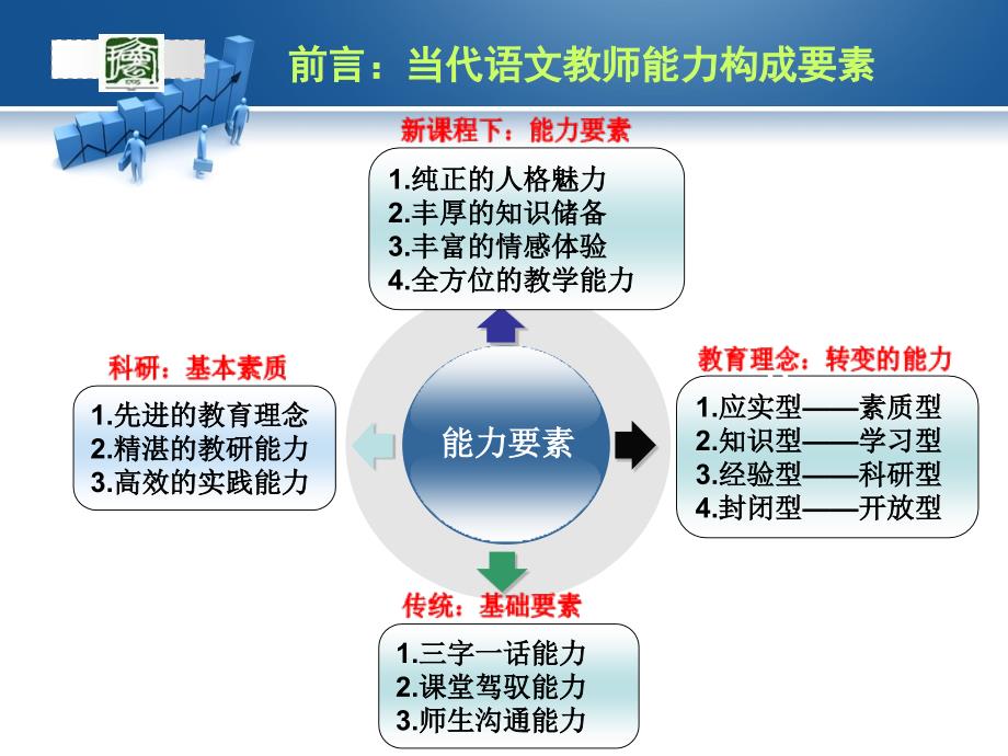 琼台师专中文系周萍副教授_第4页