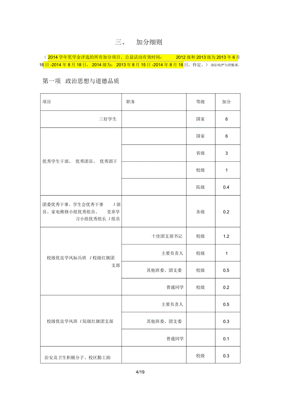 中山大学理工学院优秀学生奖学金评定细则_第4页