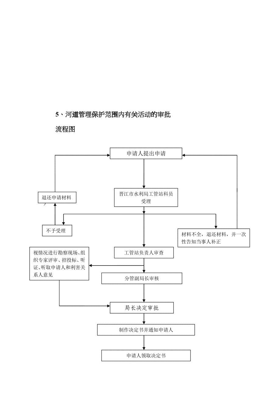 小(二)型综合利用水库大坝除险加固竣工验收流程图gzze_第5页