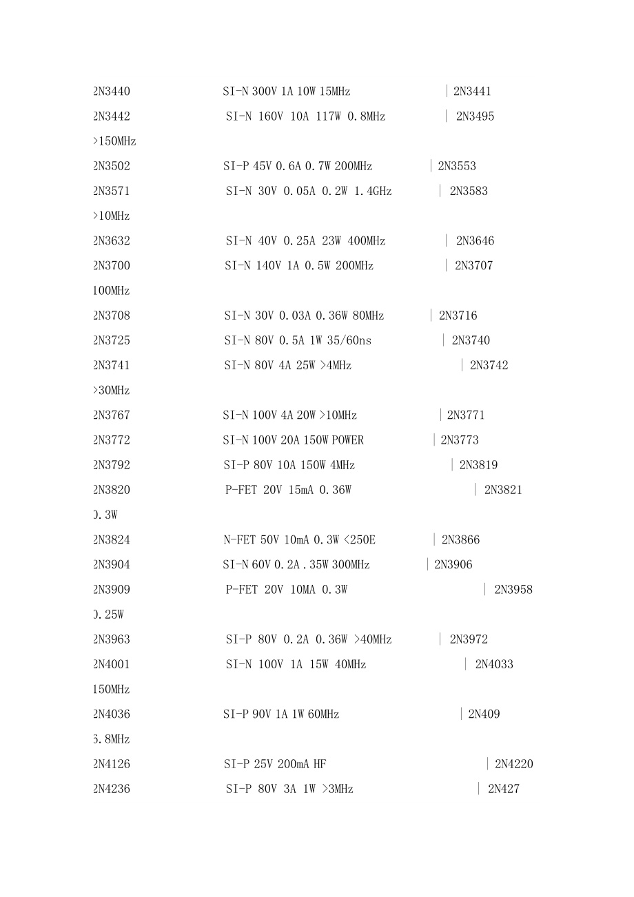 常用晶体管参数查询_第2页