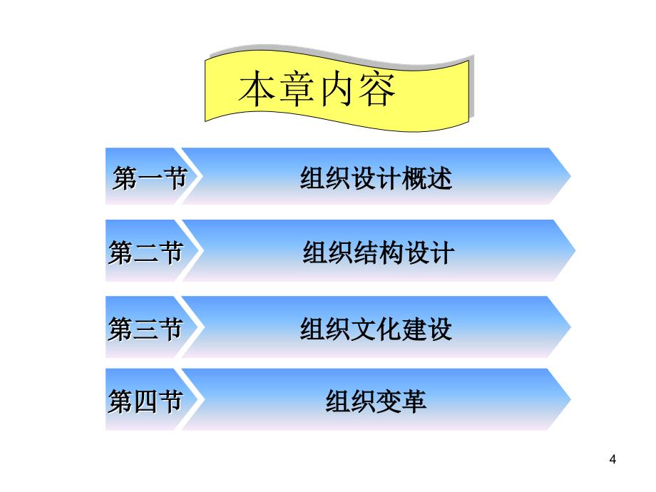 管理学06组织设计ppt课件_第4页