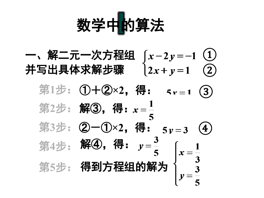 111算法的概念(优秀经典公开课比赛课件)_第4页