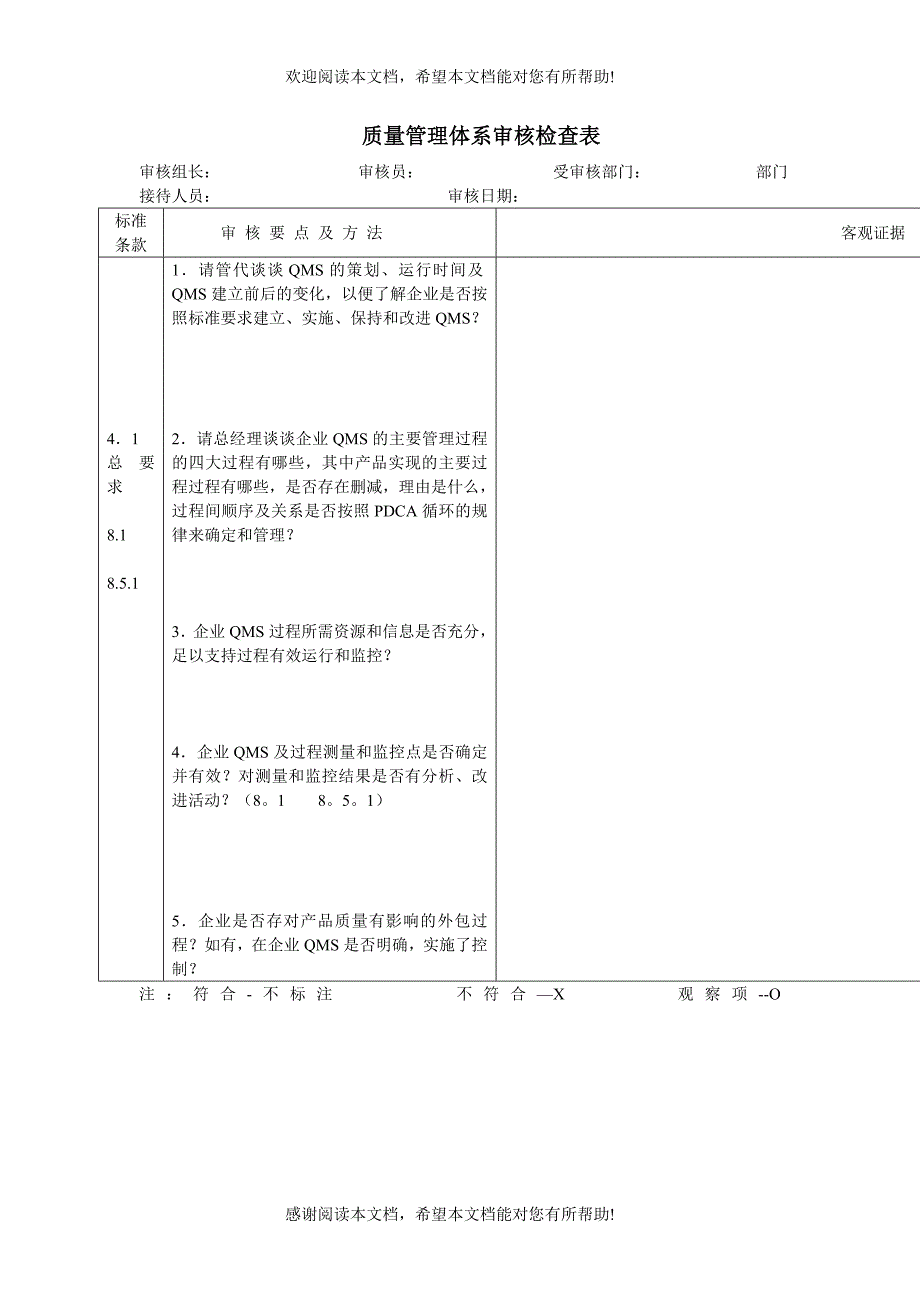 内审检查表_第1页