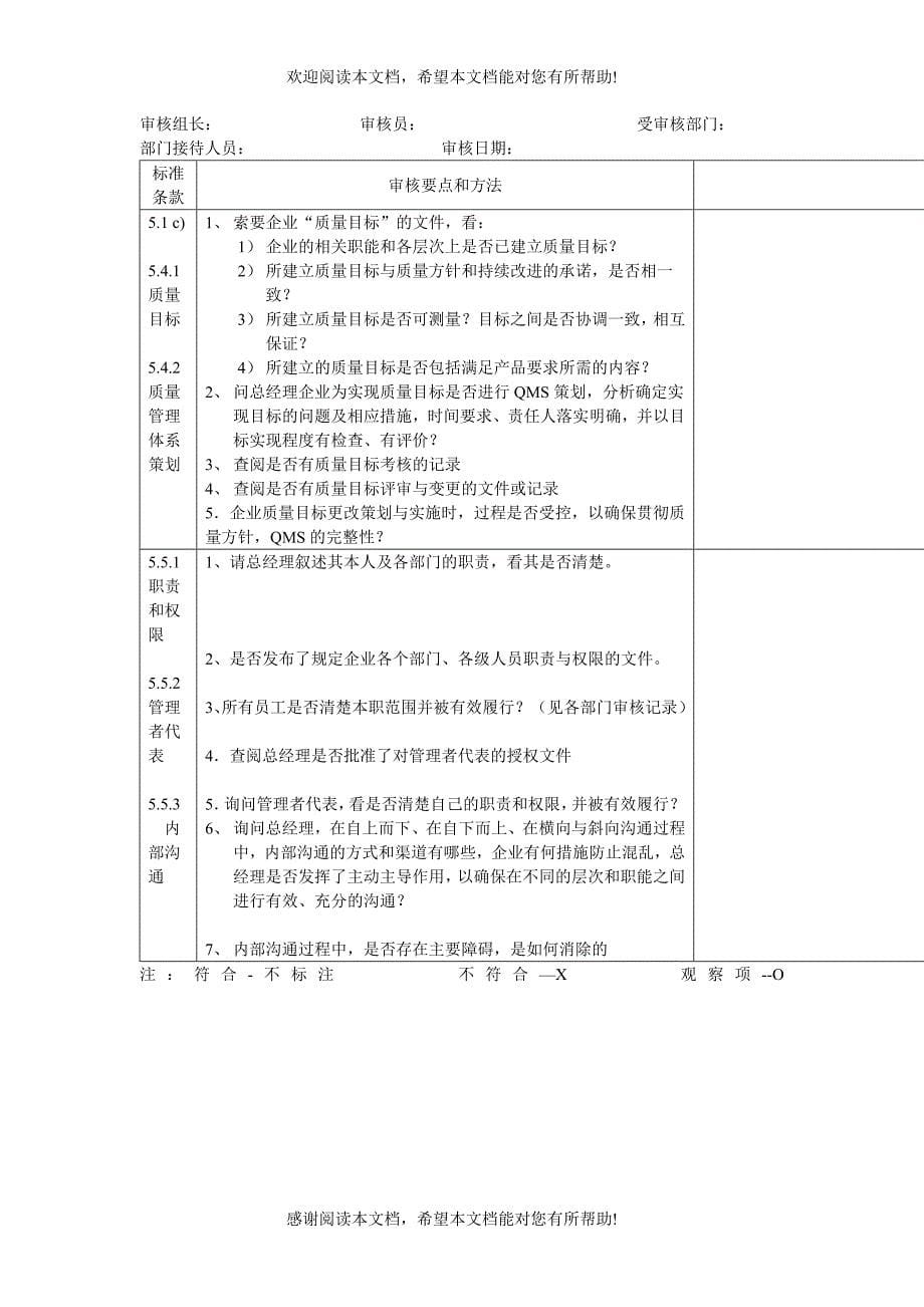 内审检查表_第5页