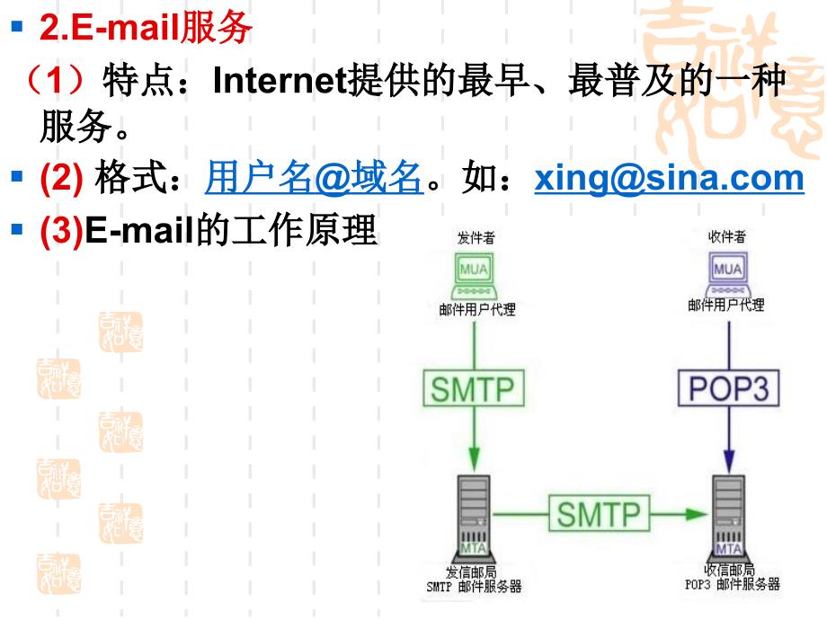 信息技术高二教案.ppt_第4页