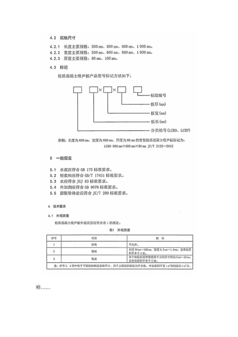 中国轻质混凝土吸声板制造行业标准规范_第3页