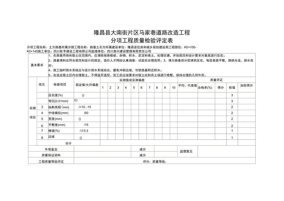 公路工程分项工程高质量检验评定表格_第1页