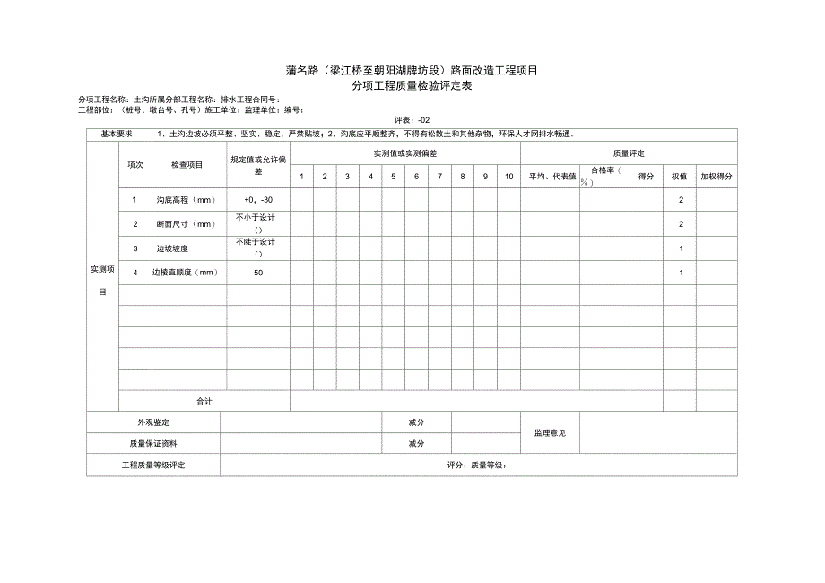 公路工程分项工程高质量检验评定表格_第2页