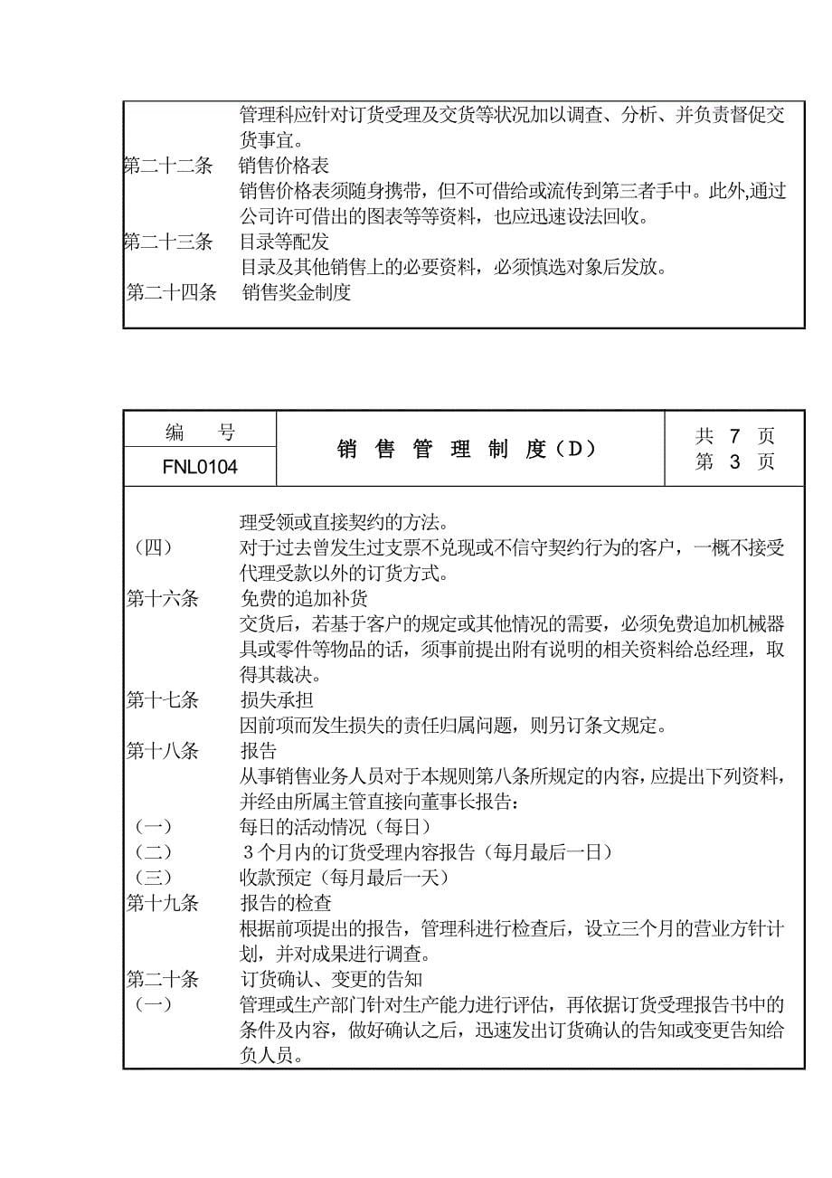 销售管理制度(D).doc_第5页