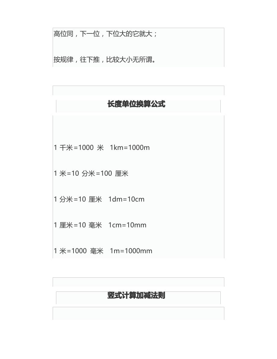 小学二年级下册数学运算口诀、法则、儿歌、公式必备_第4页