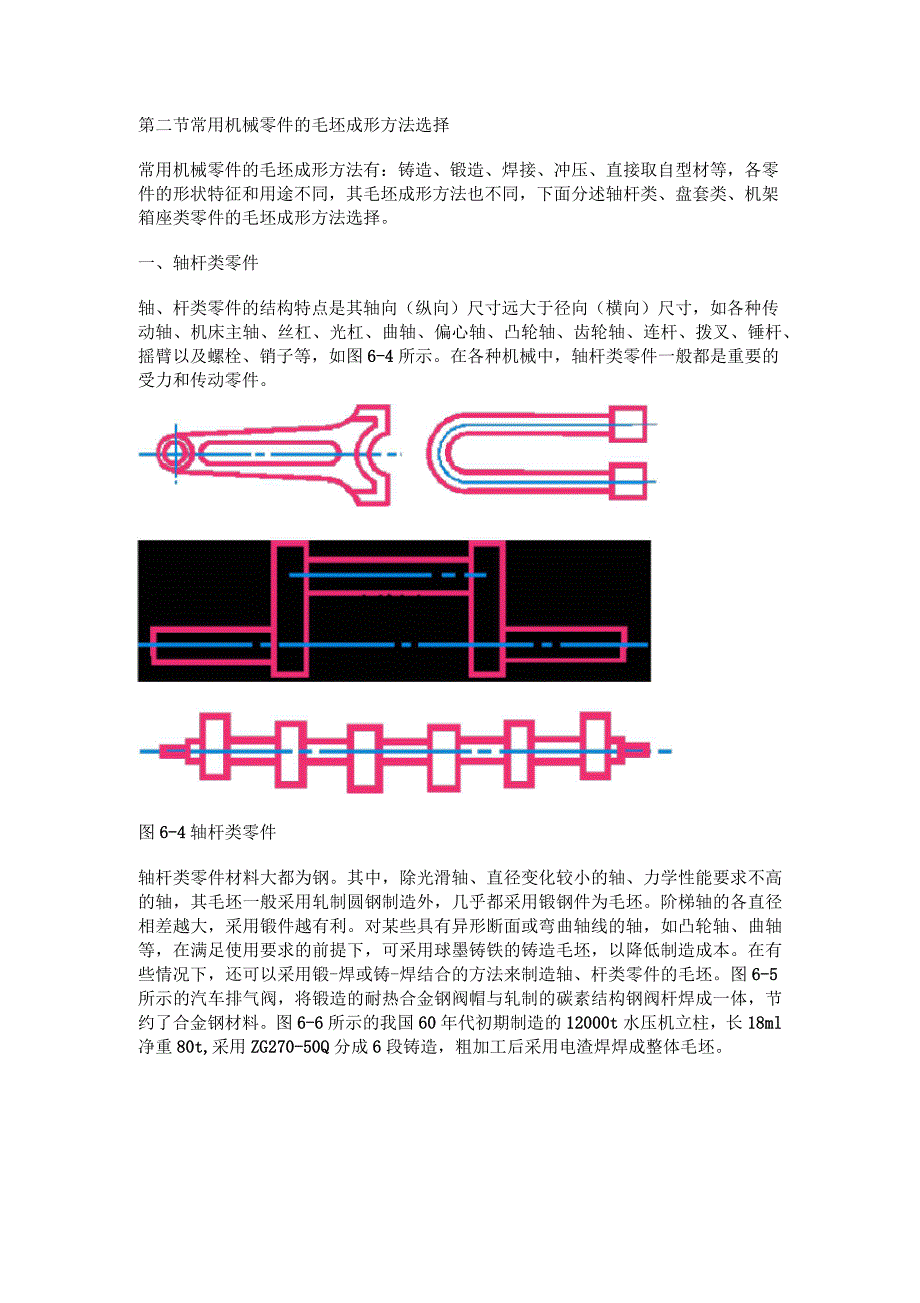 常用机械零件的毛坯成形方法选择_第1页