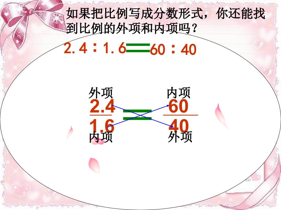 比例基本性质修改2_第4页