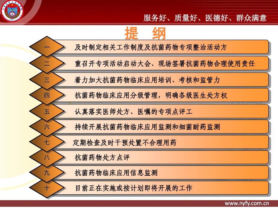 抗菌药物临床应用工作汇报_第2页