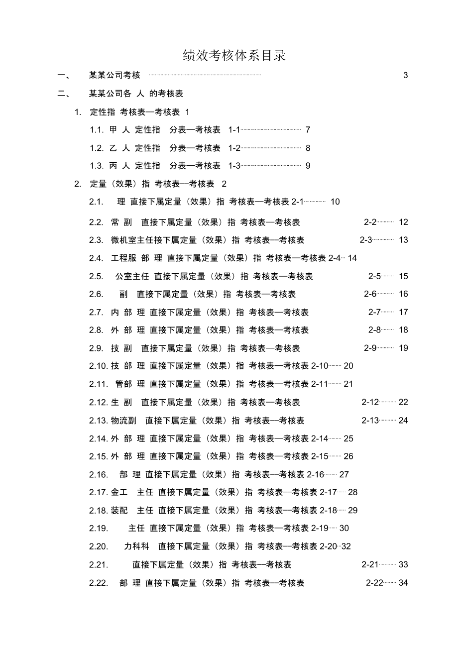 公司绩效考核全套流程表格_第1页