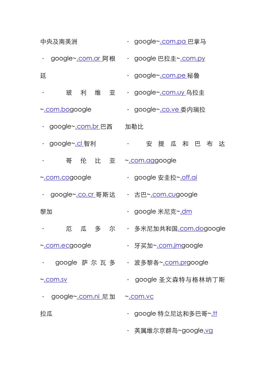 全球谷歌域名GOOGLE全球服务域名_第4页