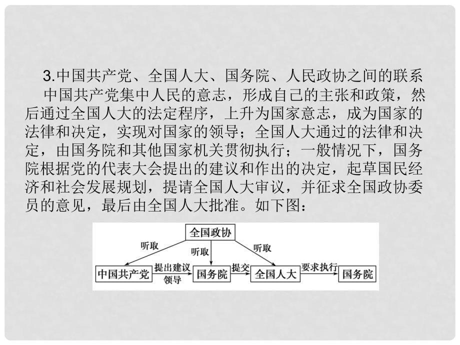 高考政治一轮复习 第3单元提升课件 新人教版必修2_第5页